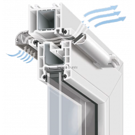 Ventilācijas sistēma Ventair II