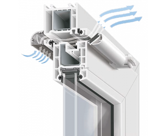 Система вентиляции Ventair II
